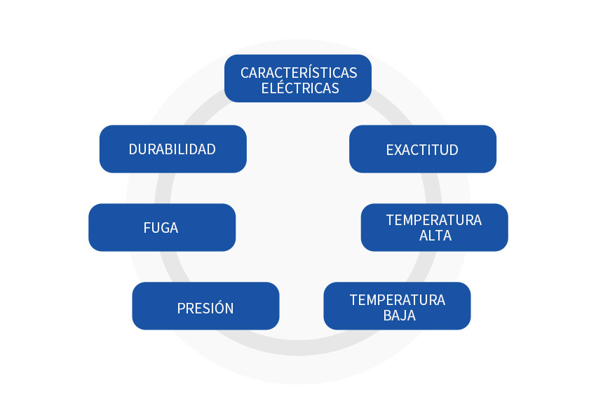 Performance-Testing-0445120217